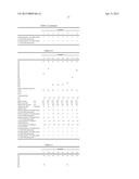 POLYCARBONATE RESIN COMPOSITION WITH SUPERIOR FLUIDITY AND MOLDING THEREOF diagram and image