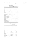 POLYCARBONATE RESIN COMPOSITION WITH SUPERIOR FLUIDITY AND MOLDING THEREOF diagram and image