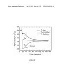 ELECTROCHEMICAL SYSTEMS AND METHODS FOR HARVESTING HEAT ENERGY diagram and image