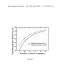 ELECTROCHEMICAL SYSTEMS AND METHODS FOR HARVESTING HEAT ENERGY diagram and image