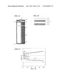 NONAQUEOUS ELECTROLYTE SECONDARY BATTERY diagram and image