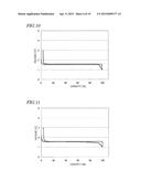 NONAQUEOUS ELECTROLYTE SECONDARY BATTERY diagram and image