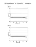 NONAQUEOUS ELECTROLYTE SECONDARY BATTERY diagram and image