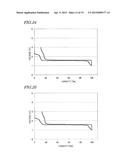 NONAQUEOUS ELECTROLYTE SECONDARY BATTERY diagram and image