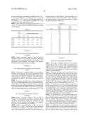 LITHIUM ION BATTERIES COMPRISING NANOFIBERS diagram and image