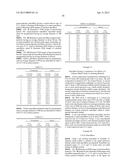 LITHIUM ION BATTERIES COMPRISING NANOFIBERS diagram and image