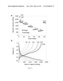 LARGE-VOLUME-CHANGE LITHIUM BATTERY ELECTRODES diagram and image