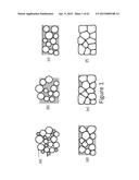 GARNET MATERIALS FOR LI SECONDARY BATTERIES AND METHODS OF MAKING AND     USING GARNET MATERIALS diagram and image