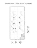 GARNET MATERIALS FOR LI SECONDARY BATTERIES AND METHODS OF MAKING AND     USING GARNET MATERIALS diagram and image