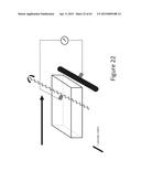 GARNET MATERIALS FOR LI SECONDARY BATTERIES AND METHODS OF MAKING AND     USING GARNET MATERIALS diagram and image