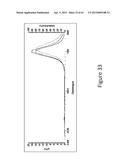 GARNET MATERIALS FOR LI SECONDARY BATTERIES AND METHODS OF MAKING AND     USING GARNET MATERIALS diagram and image