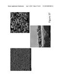 GARNET MATERIALS FOR LI SECONDARY BATTERIES AND METHODS OF MAKING AND     USING GARNET MATERIALS diagram and image