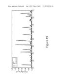 GARNET MATERIALS FOR LI SECONDARY BATTERIES AND METHODS OF MAKING AND     USING GARNET MATERIALS diagram and image