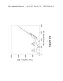 GARNET MATERIALS FOR LI SECONDARY BATTERIES AND METHODS OF MAKING AND     USING GARNET MATERIALS diagram and image