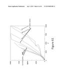 GARNET MATERIALS FOR LI SECONDARY BATTERIES AND METHODS OF MAKING AND     USING GARNET MATERIALS diagram and image