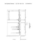 GARNET MATERIALS FOR LI SECONDARY BATTERIES AND METHODS OF MAKING AND     USING GARNET MATERIALS diagram and image