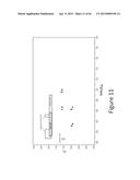 GARNET MATERIALS FOR LI SECONDARY BATTERIES AND METHODS OF MAKING AND     USING GARNET MATERIALS diagram and image