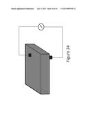 GARNET MATERIALS FOR LI SECONDARY BATTERIES AND METHODS OF MAKING AND     USING GARNET MATERIALS diagram and image