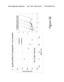 GARNET MATERIALS FOR LI SECONDARY BATTERIES AND METHODS OF MAKING AND     USING GARNET MATERIALS diagram and image