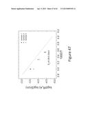 GARNET MATERIALS FOR LI SECONDARY BATTERIES AND METHODS OF MAKING AND     USING GARNET MATERIALS diagram and image