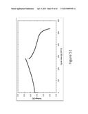 GARNET MATERIALS FOR LI SECONDARY BATTERIES AND METHODS OF MAKING AND     USING GARNET MATERIALS diagram and image