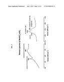 SODIUM-SULFUR DIOXIDE SECONDARY BATTERY AND METHOD OF MANUFACTURING THE     SAME diagram and image