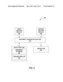 ENHANCING MOVEMENT TRAINING WITH AN AUGMENTED REALITY MIRROR diagram and image