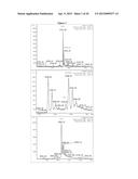 NOVEL TETRAZINES AND METHOD OF SYNTHEZISING THE SAME diagram and image