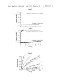 NOVEL TETRAZINES AND METHOD OF SYNTHEZISING THE SAME diagram and image