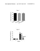 NOVEL TETRAZINES AND METHOD OF SYNTHEZISING THE SAME diagram and image