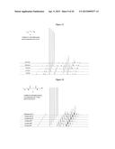 NOVEL TETRAZINES AND METHOD OF SYNTHEZISING THE SAME diagram and image