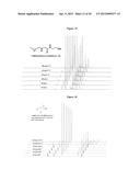 NOVEL TETRAZINES AND METHOD OF SYNTHEZISING THE SAME diagram and image