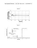 NOVEL TETRAZINES AND METHOD OF SYNTHEZISING THE SAME diagram and image