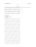 POLYNUCLEOTIDES ENCODING ANTIBODIES diagram and image