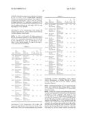 POLYNUCLEOTIDES ENCODING ANTIBODIES diagram and image