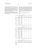 POLYNUCLEOTIDES ENCODING ANTIBODIES diagram and image