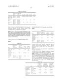 POLYNUCLEOTIDES ENCODING ANTIBODIES diagram and image