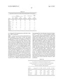 POLYNUCLEOTIDES ENCODING ANTIBODIES diagram and image