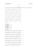 POLYNUCLEOTIDES ENCODING ANTIBODIES diagram and image