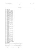 POLYNUCLEOTIDES ENCODING ANTIBODIES diagram and image