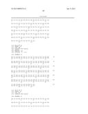 POLYNUCLEOTIDES ENCODING ANTIBODIES diagram and image