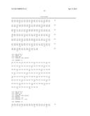 POLYNUCLEOTIDES ENCODING ANTIBODIES diagram and image