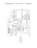 Method and Apparatus for Reducing CO2 in a Stream by Conversion to a     Syngas for Production of Energy diagram and image