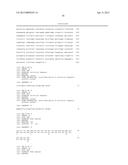 RECOMBINANT PRODUCTION OF AUTHENTIC HUMAN PROTEINS USING HUMAN CELL     EXPRESSION SYSTEMS diagram and image