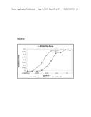 RECOMBINANT PRODUCTION OF AUTHENTIC HUMAN PROTEINS USING HUMAN CELL     EXPRESSION SYSTEMS diagram and image