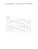 RECOMBINANT PRODUCTION OF AUTHENTIC HUMAN PROTEINS USING HUMAN CELL     EXPRESSION SYSTEMS diagram and image