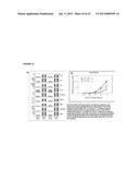 RECOMBINANT PRODUCTION OF AUTHENTIC HUMAN PROTEINS USING HUMAN CELL     EXPRESSION SYSTEMS diagram and image