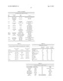 RECOMBINANT PRODUCTION OF AUTHENTIC HUMAN PROTEINS USING HUMAN CELL     EXPRESSION SYSTEMS diagram and image