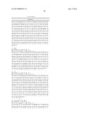 RECOMBINANT PRODUCTION OF AUTHENTIC HUMAN PROTEINS USING HUMAN CELL     EXPRESSION SYSTEMS diagram and image