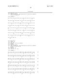 RECOMBINANT PRODUCTION OF AUTHENTIC HUMAN PROTEINS USING HUMAN CELL     EXPRESSION SYSTEMS diagram and image